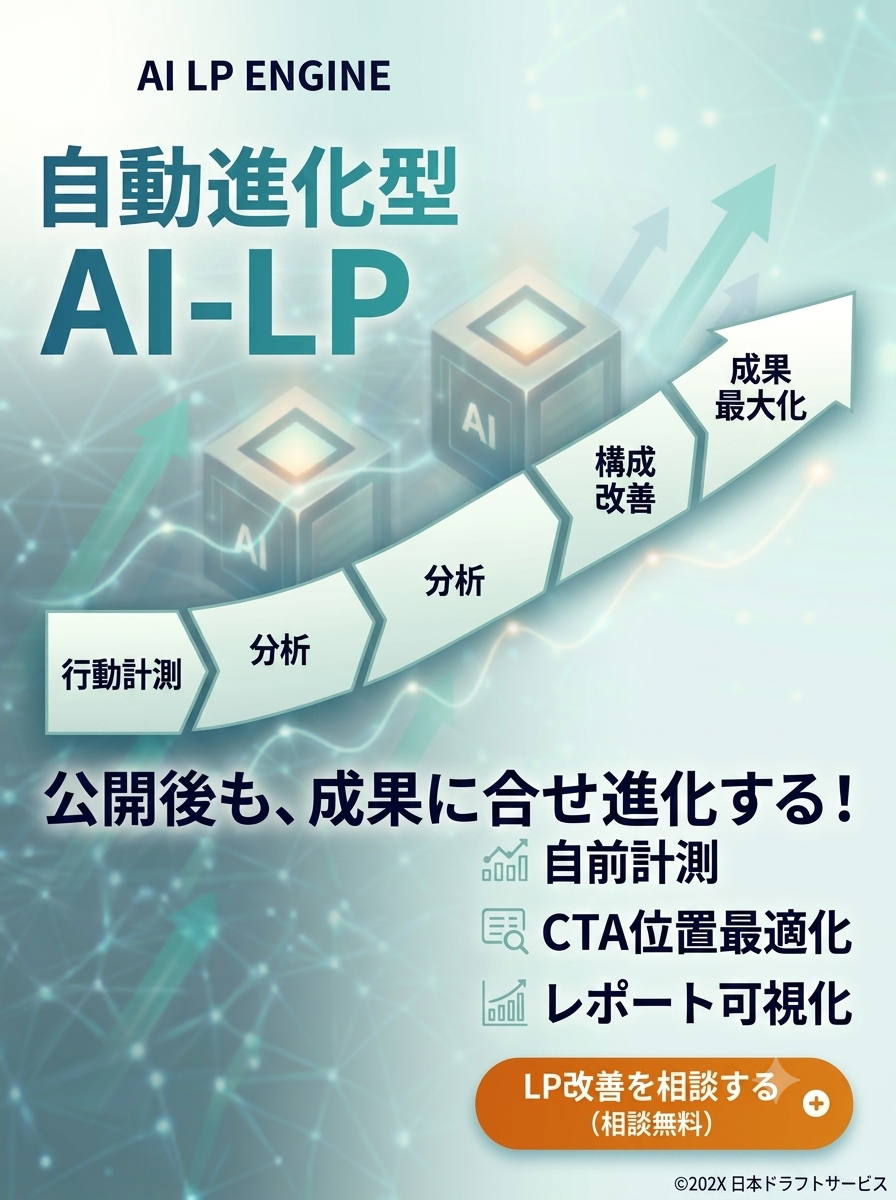 ailpengine。自動進化型ai-lp。公開後も、成果に合わせて進化する！行動計測、分析、構成改善、成果最大化。自前計測、cta位置最適化、レポート可視化。lp改善を相談する（相談無料）。